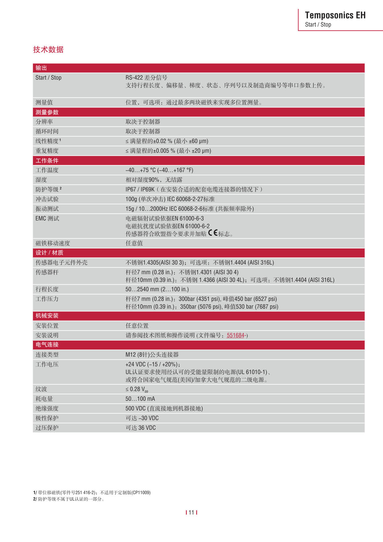 E系列傳感器 2016-09cn_13.jpg